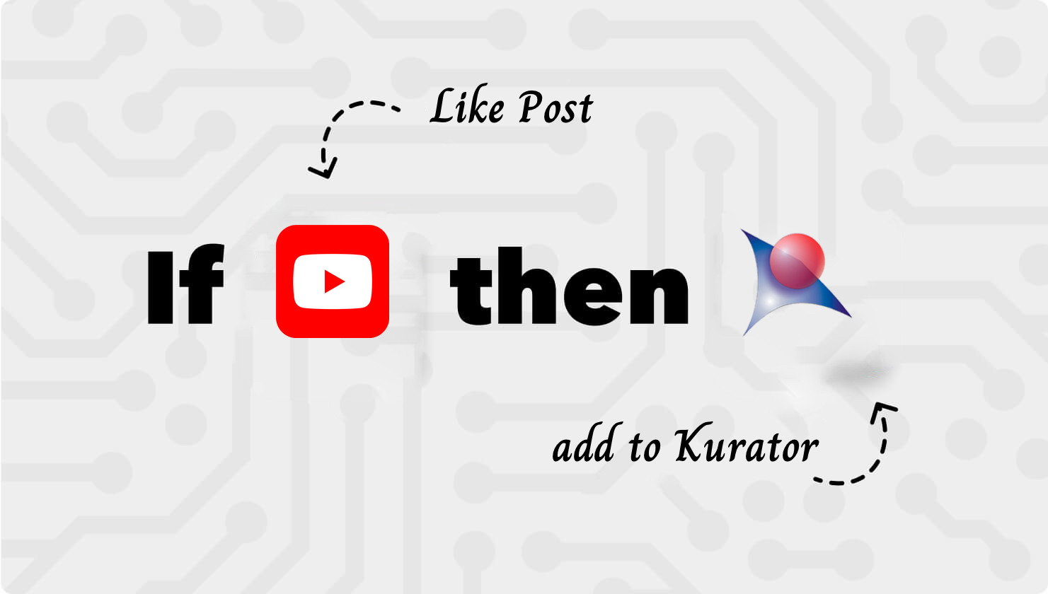 IFTTT Integration