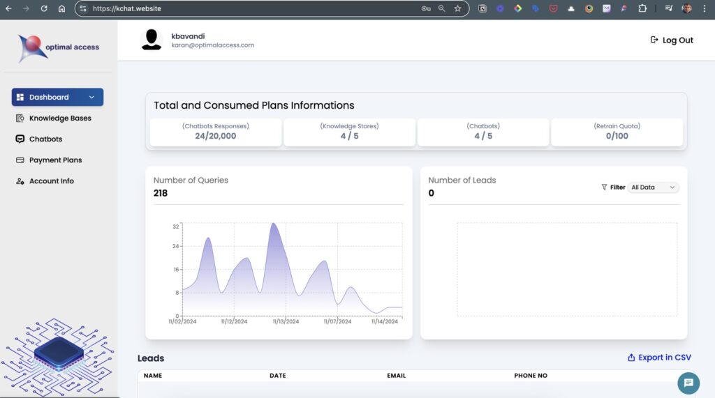 KChat RAG GPT dashboard by Optimal Access