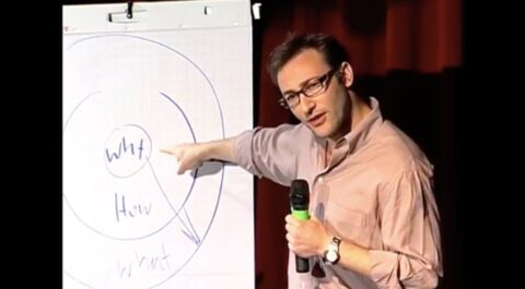 Start with why -- how great leaders inspire action